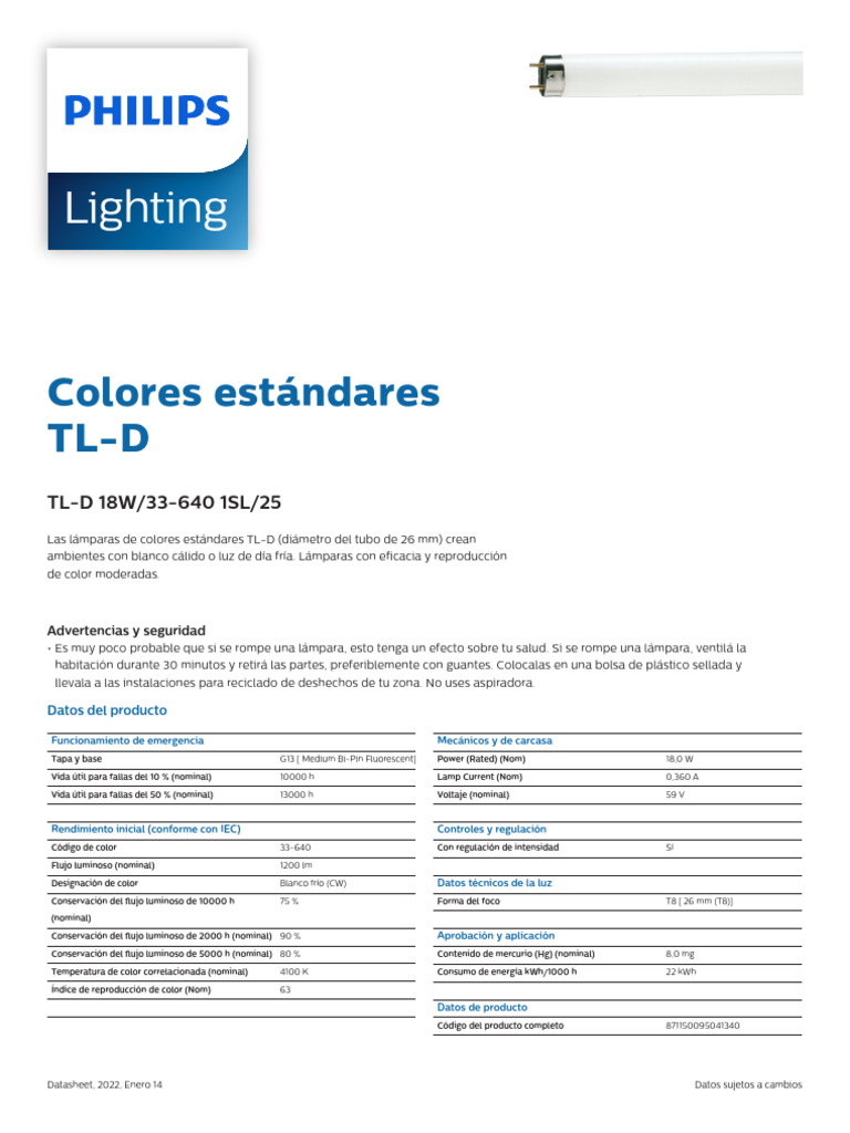 EU - Es CL - PROF.FP | PDF | Philips | Ligero