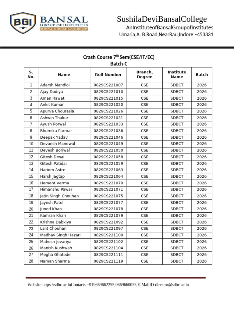 SDBCT 7th Sem Crash Course Roster | PDF