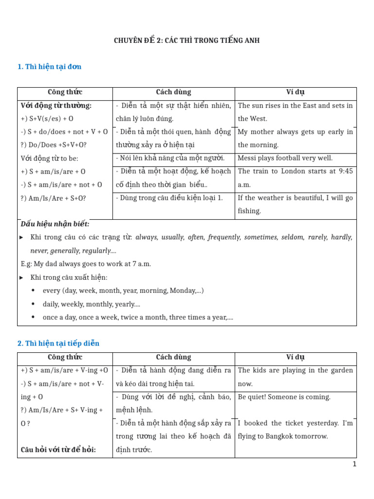 CD 2 | PDF