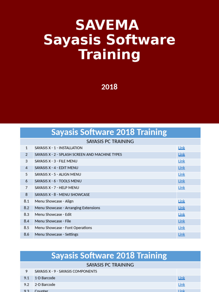 Sayasis Software Training 2018 | PDF | Operating System Families ...