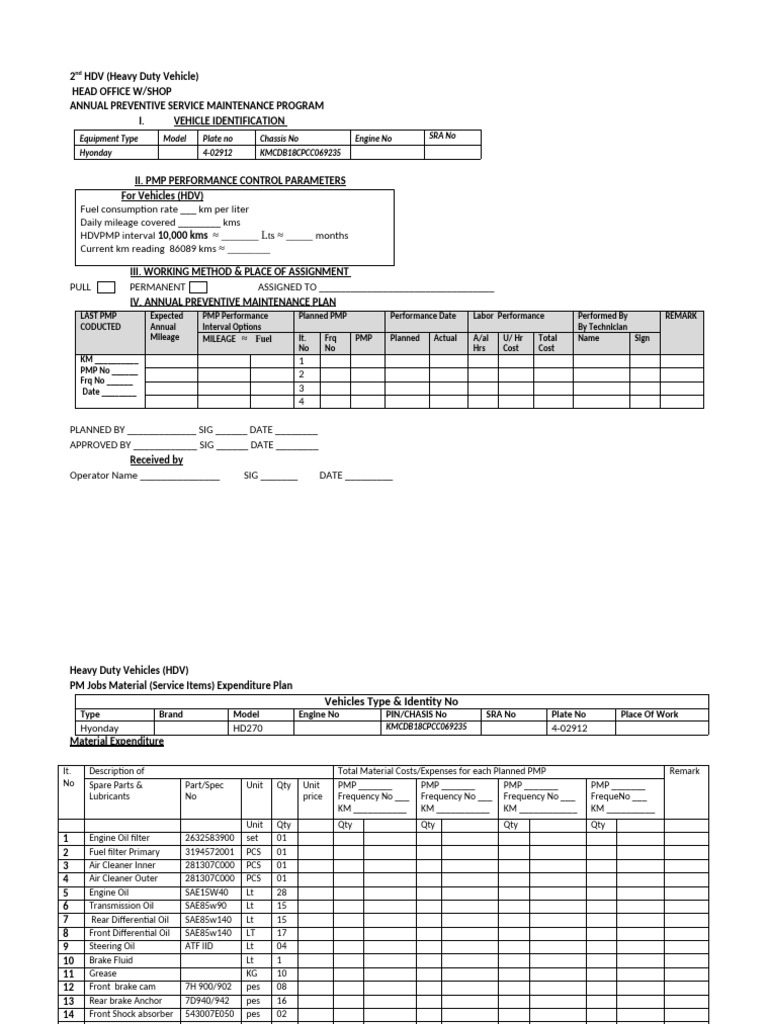 HDV History Jaket Hyondaydocx | PDF | Fuel Economy In Automobiles ...