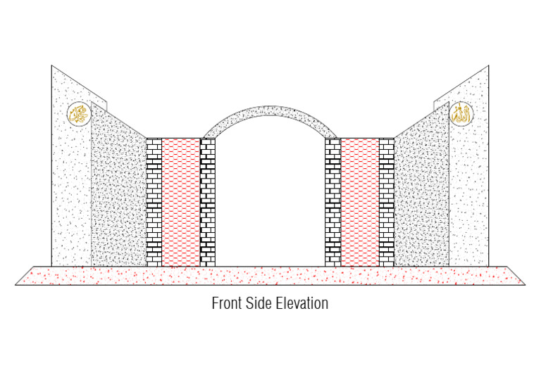 Front Side Elevation | PDF