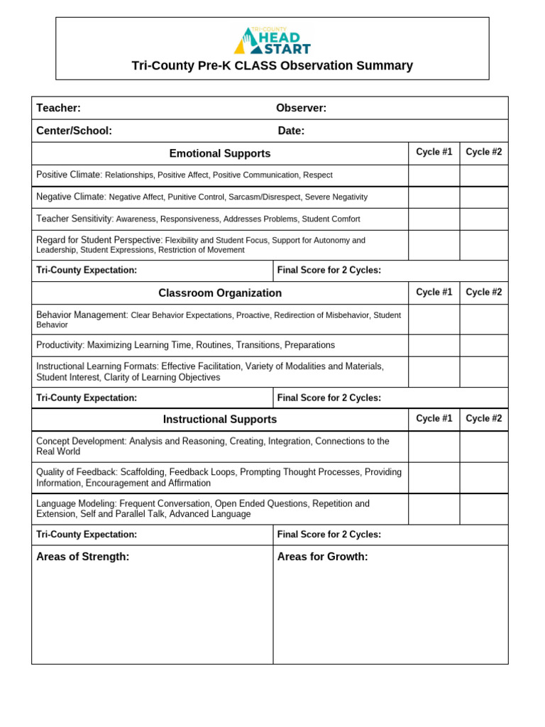 Tri-County Pre-K CLASS Observation Summary | PDF