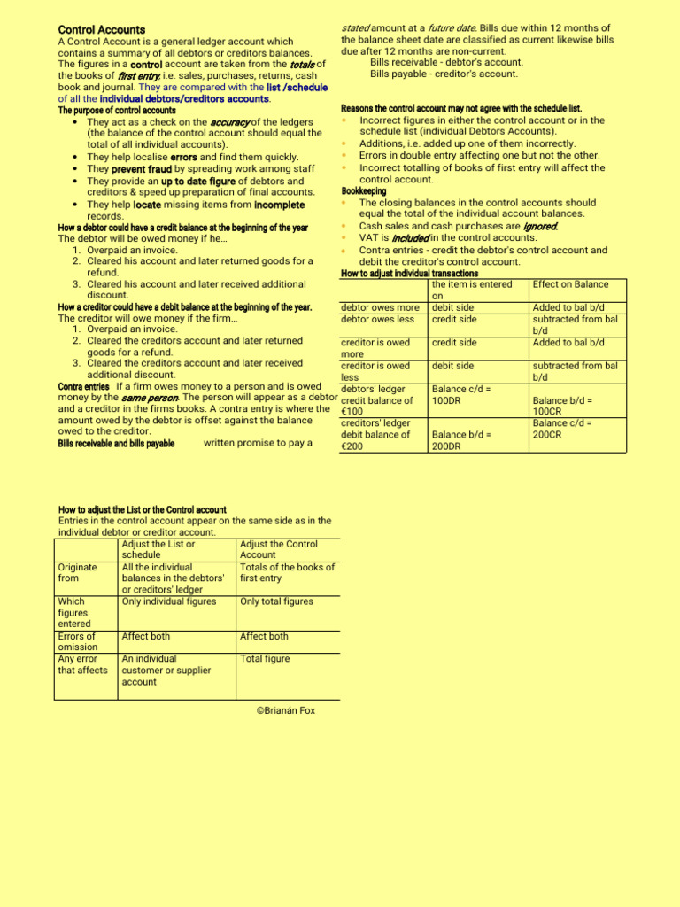 Understanding Control Accounts in Bookkeeping | PDF | Debits And ...