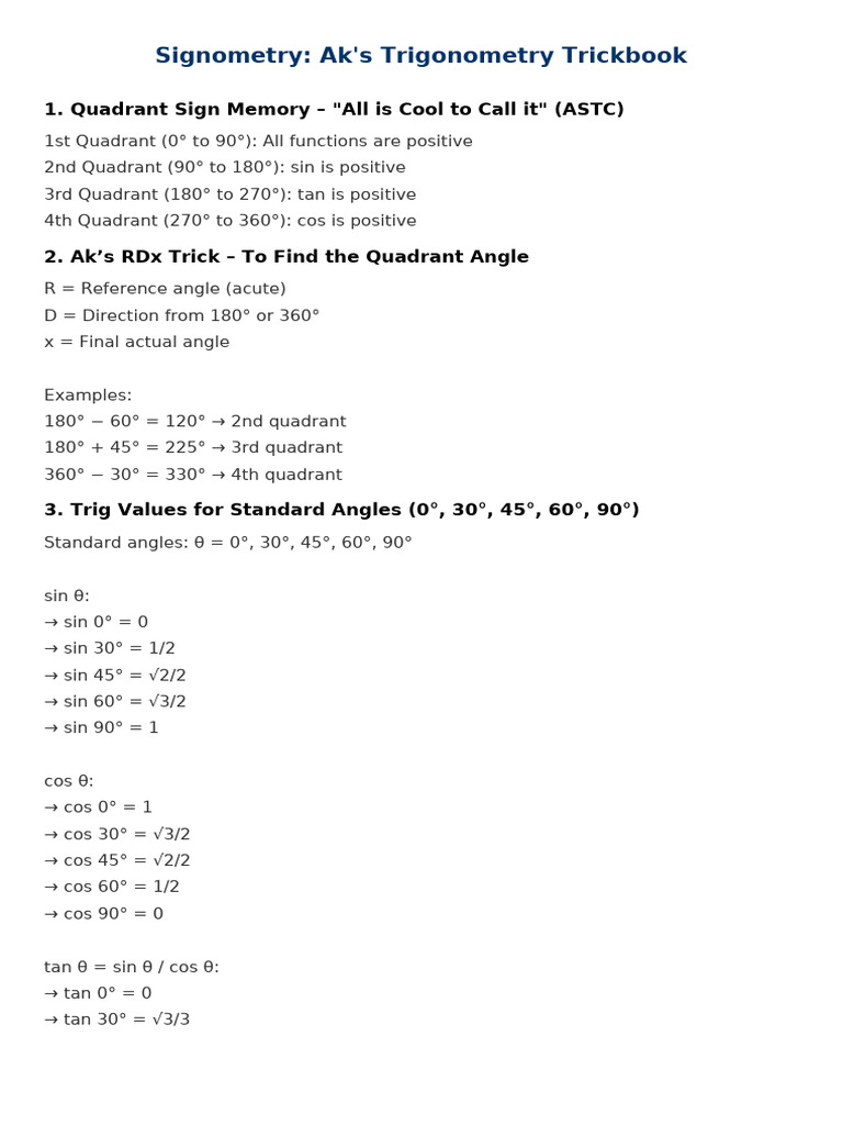 Trigonometry Tricks and Identities | PDF