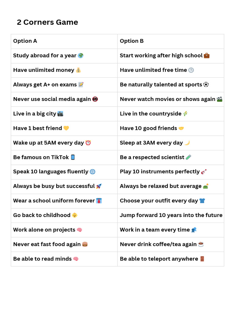 12 Truths and a Lie Game Guide | PDF