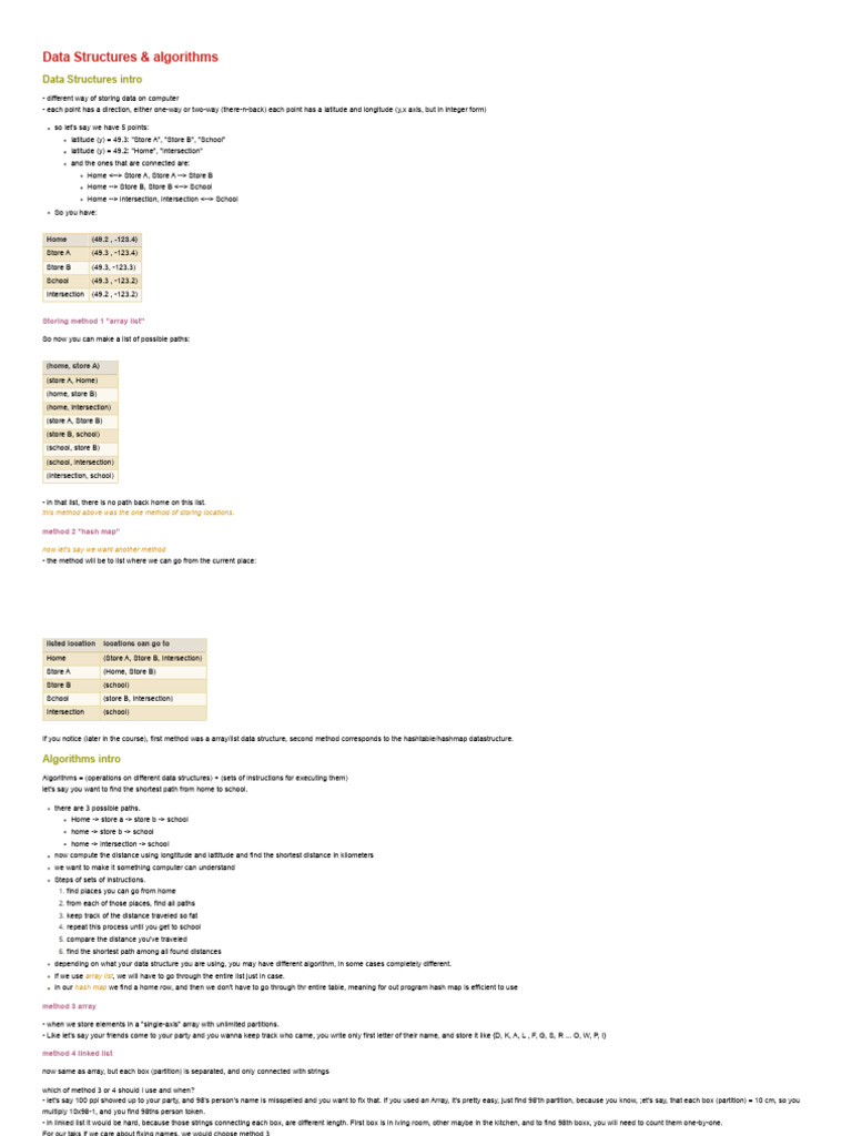 Data Structures & Algorithms | PDF | Time Complexity | Integer ...