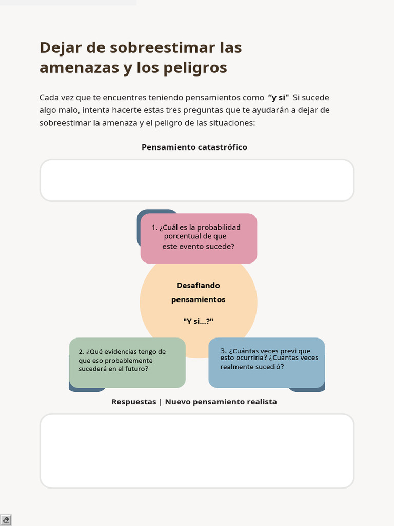 Dejar de Sobrestimar La Amenaza y El Peligro | PDF