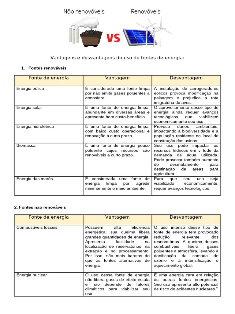 Vantagens e Desvantagens das Energias | PDF | Energia renovável ...