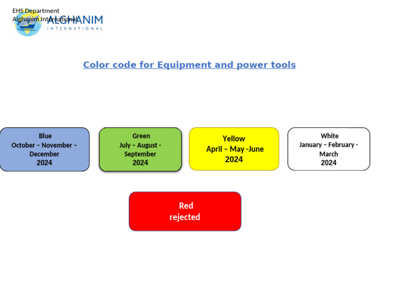 Equipment and Power Tools Color Code | PDF