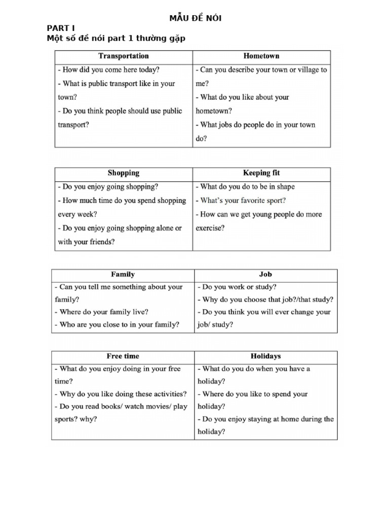 Sample Speaking Vstep | PDF