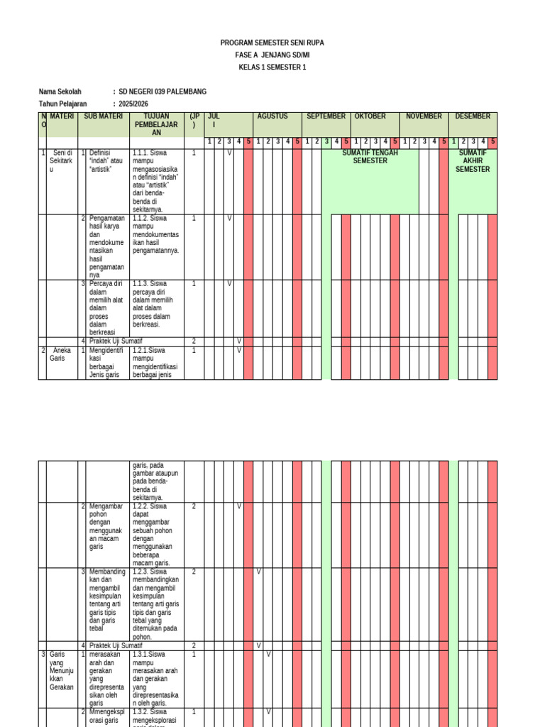 PROSEM Seni Rupa Kelas1 Semester1 | PDF