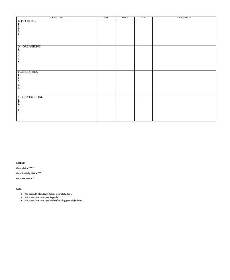 Weekly Objectives Planning Guide | PDF