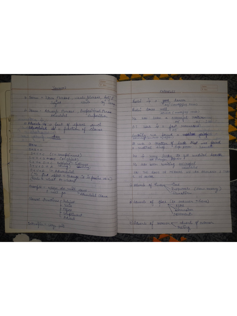 English Notes | PDF