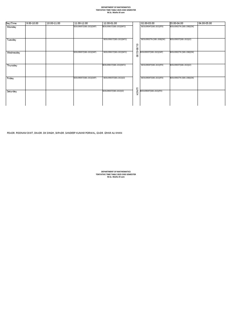 M.Sc. Maths III Sem TIME TABLE ODD SEM 2025 | PDF