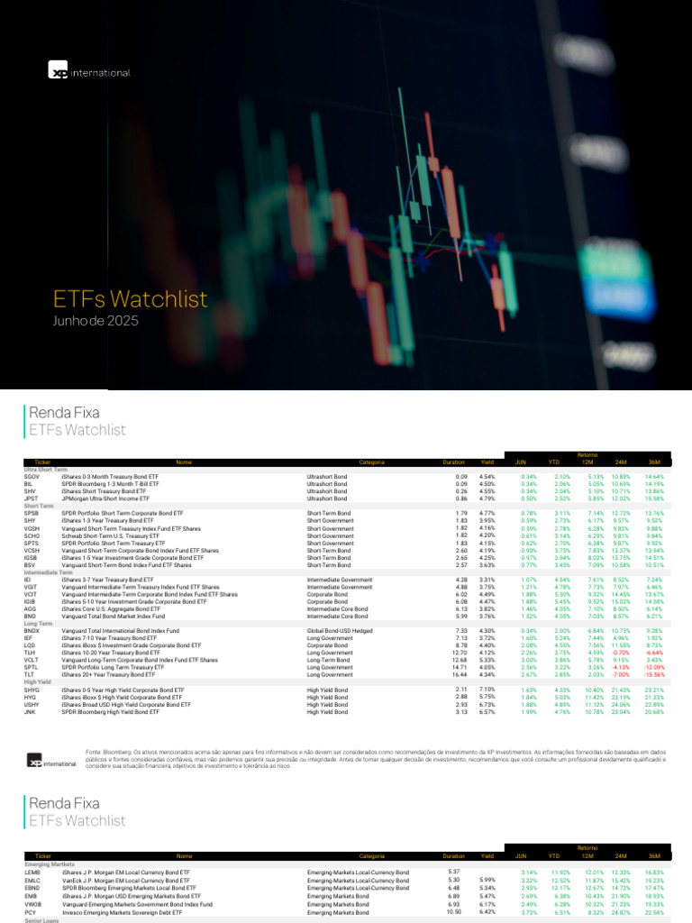 Comprehensive ETF Performance Overview | PDF | Exchange Traded Fund ...