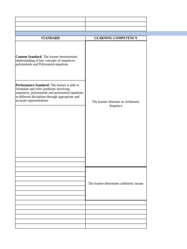 Table For Intervention | PDF | Mathematics | Algebra