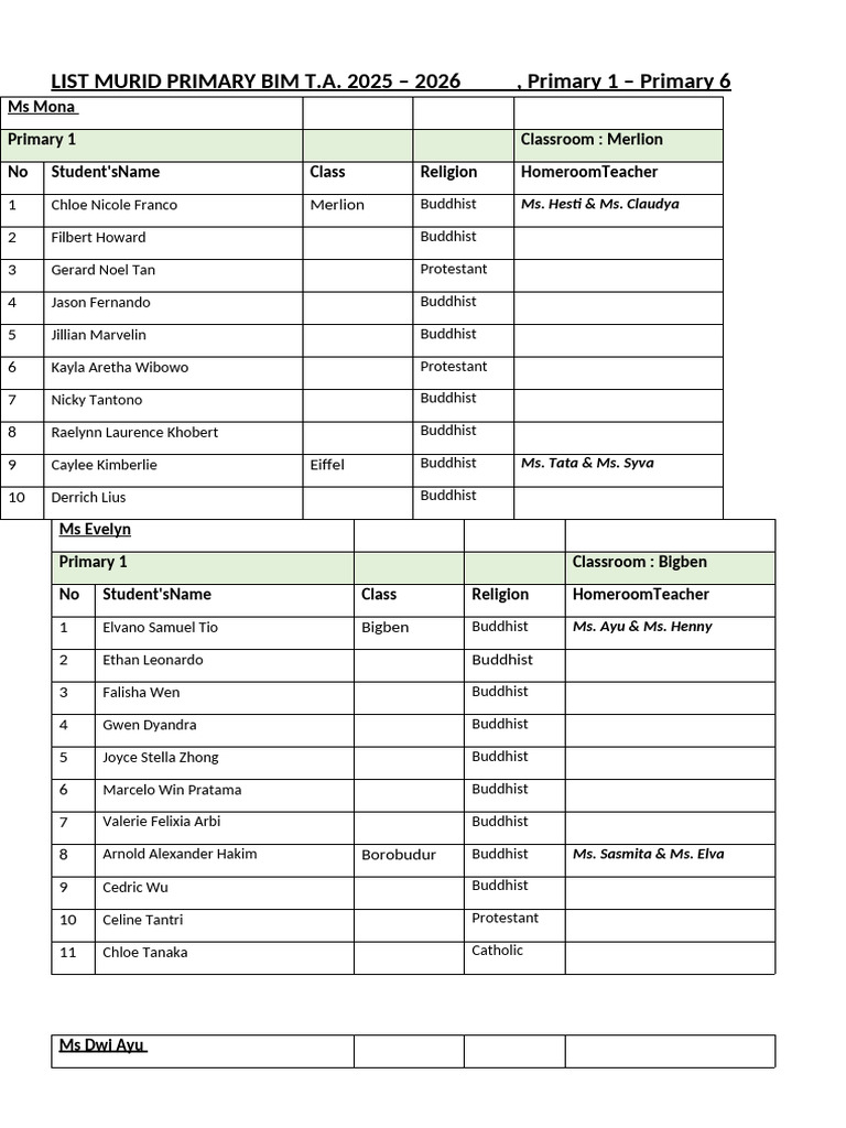 Primary Student List 2025-2026 | PDF