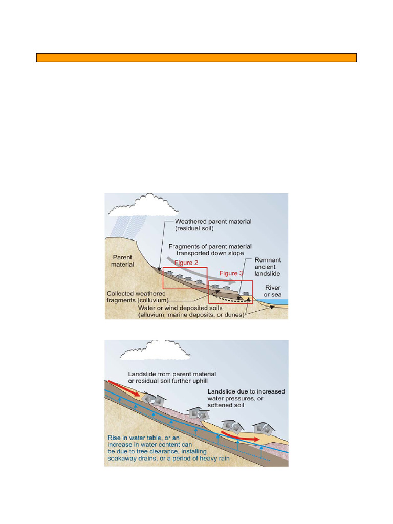 Understanding Soil Landslides in Australia | PDF | Landslide | Soil