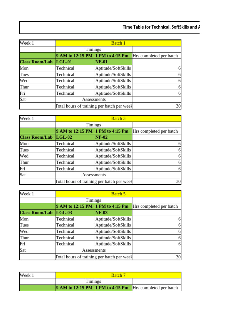 Technical and Soft Skills Training Schedule | PDF