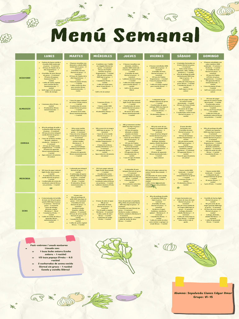 Menú Semanal Saludable y Balanceado | PDF | ensalada | Vegetales