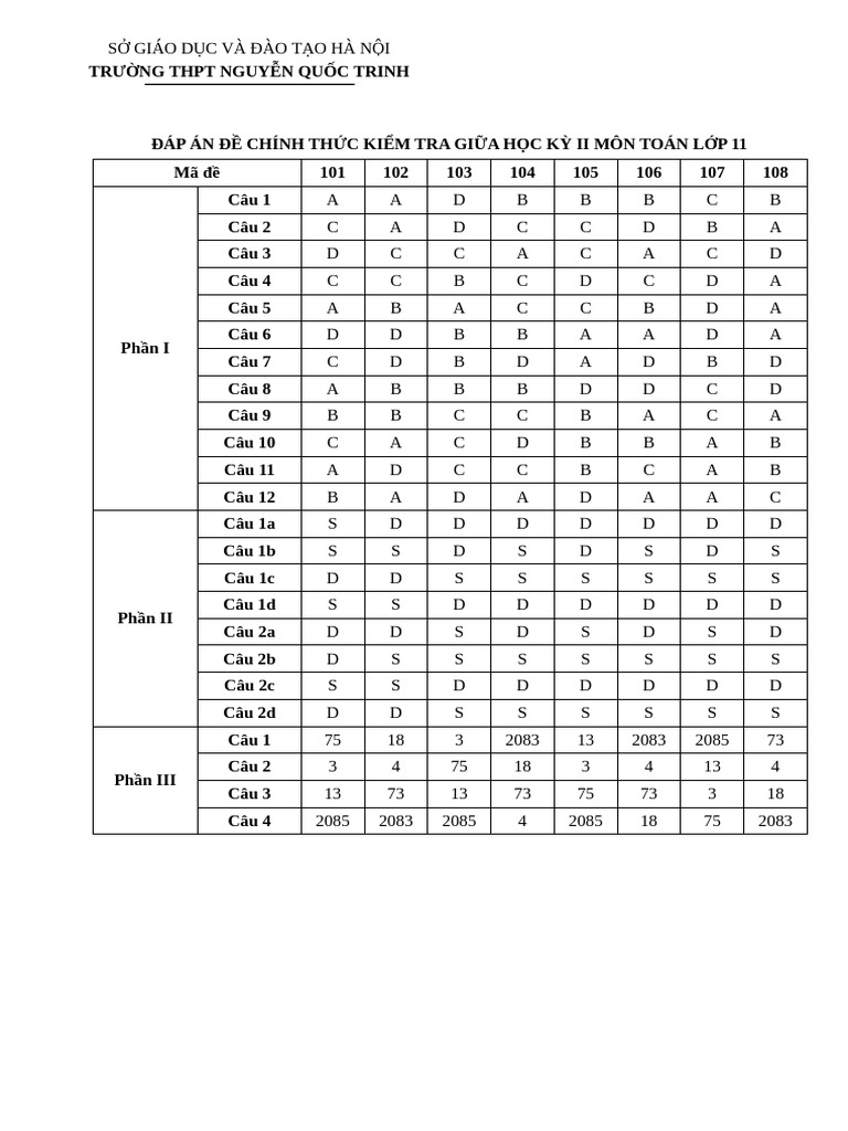 Đáp Án - Toán 11 - TN - TL | PDF