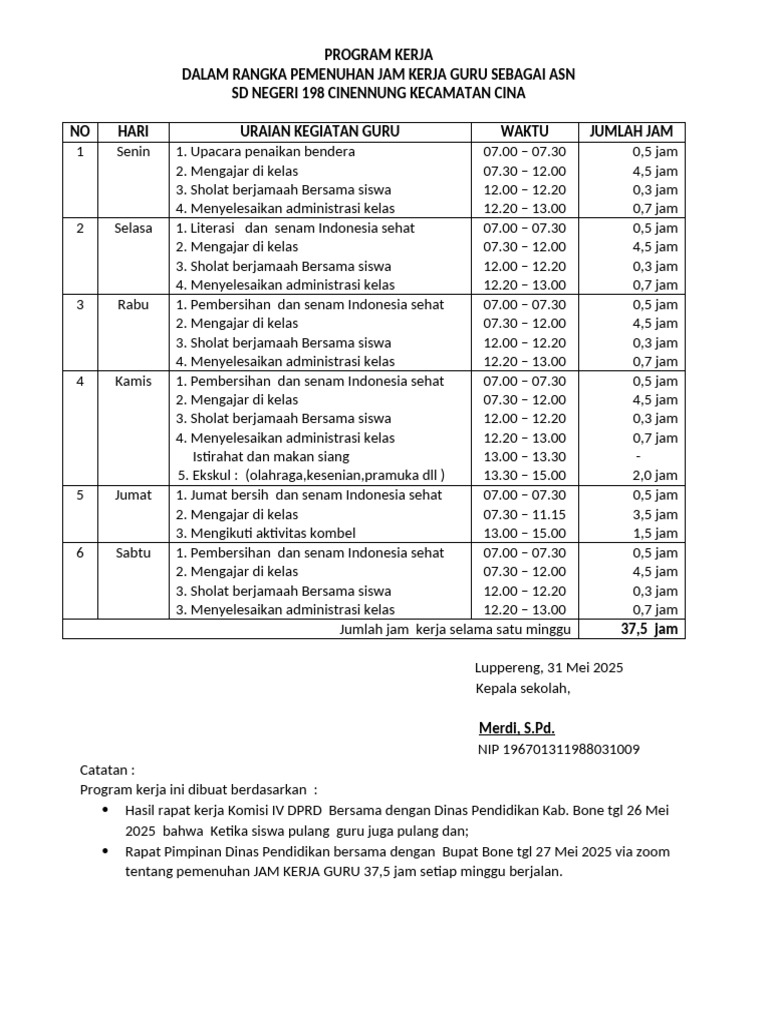 Program Kerja Guru ASN SD Negeri 198 | PDF