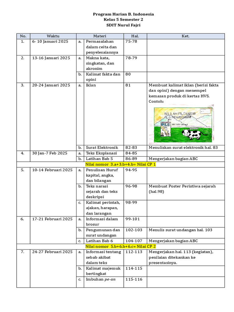 Program Harian B. Indo 5 Sem 2 | PDF