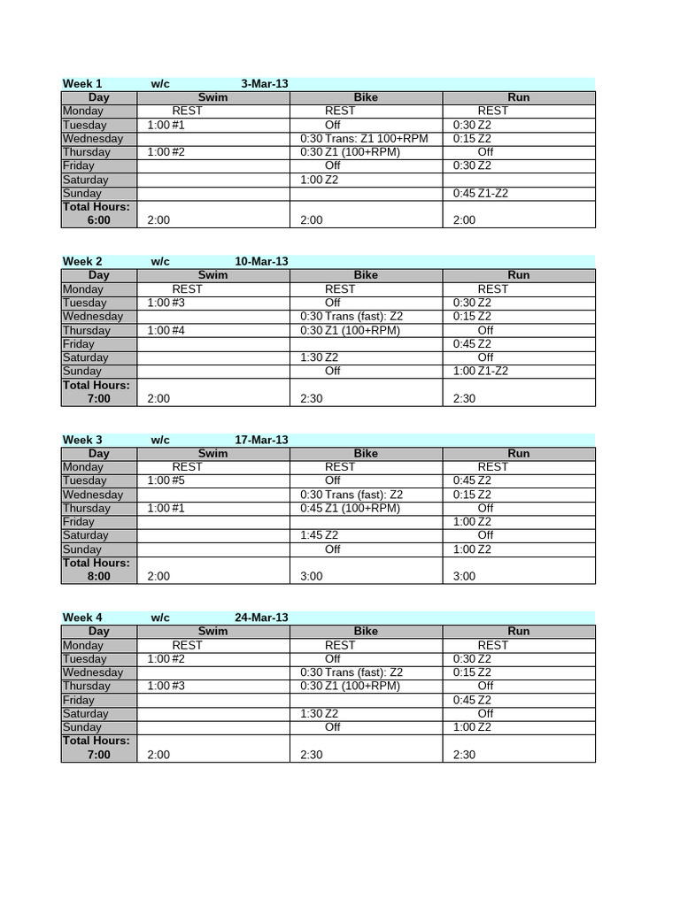20-Week Triathlon Training Plan | PDF | Ironman Triathlon