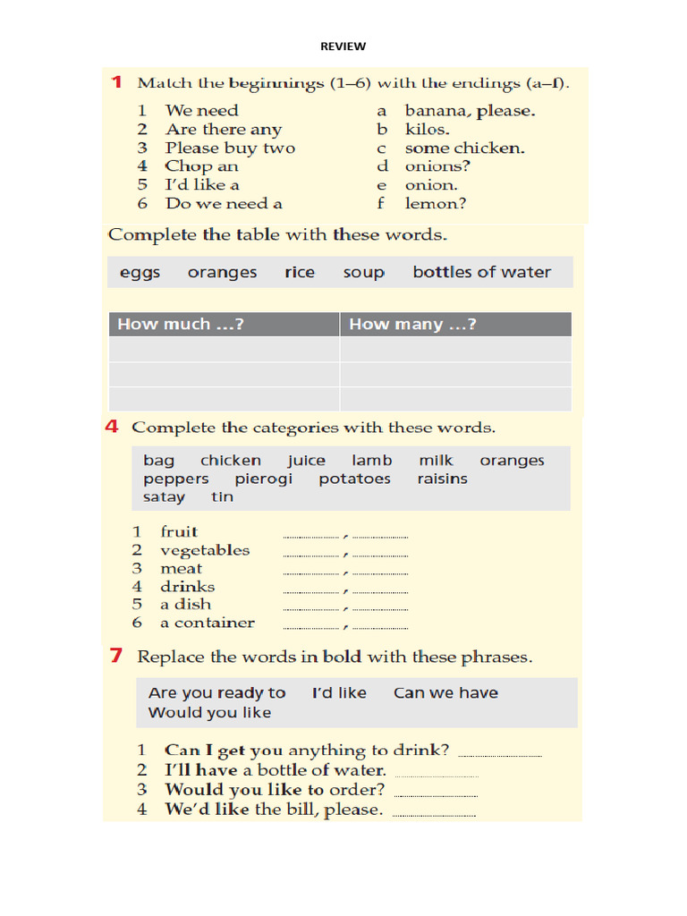 Review Food Module 6 | PDF