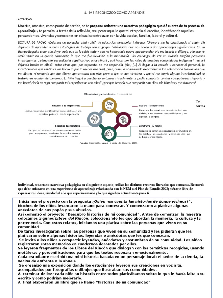 Narrativa de Aprendizaje Significativo | PDF | Aprendizaje | Experiencia