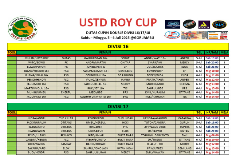 USTD Roy Cup 2025 Schedule and Teams | PDF
