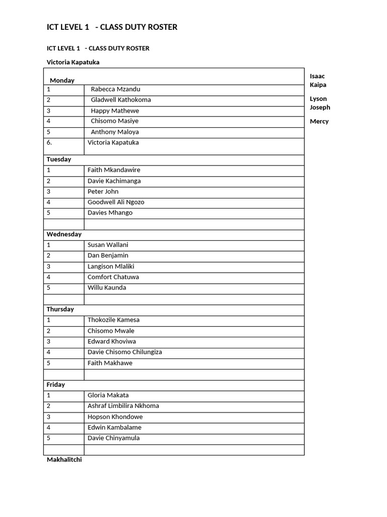 Ict Lab Duty Roster | PDF
