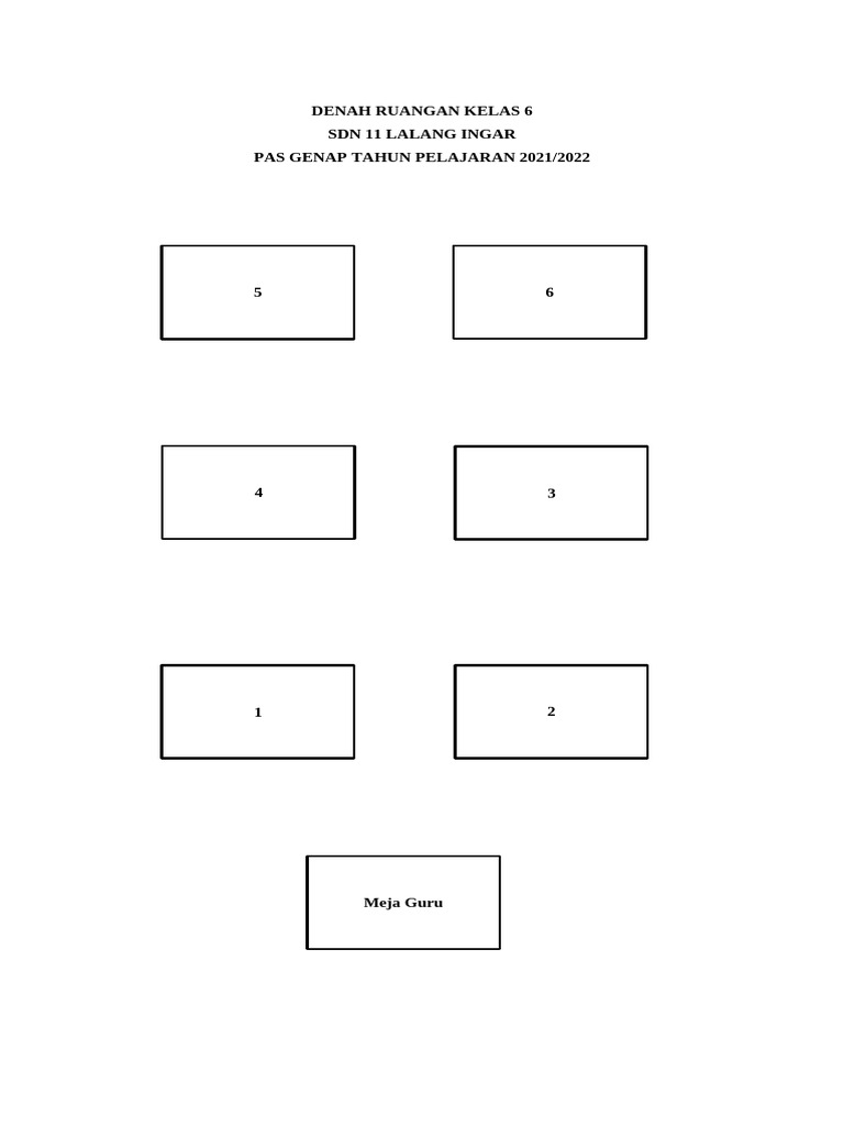 Denah Kelas 6 SDN 11 Lalang Ingar | PDF
