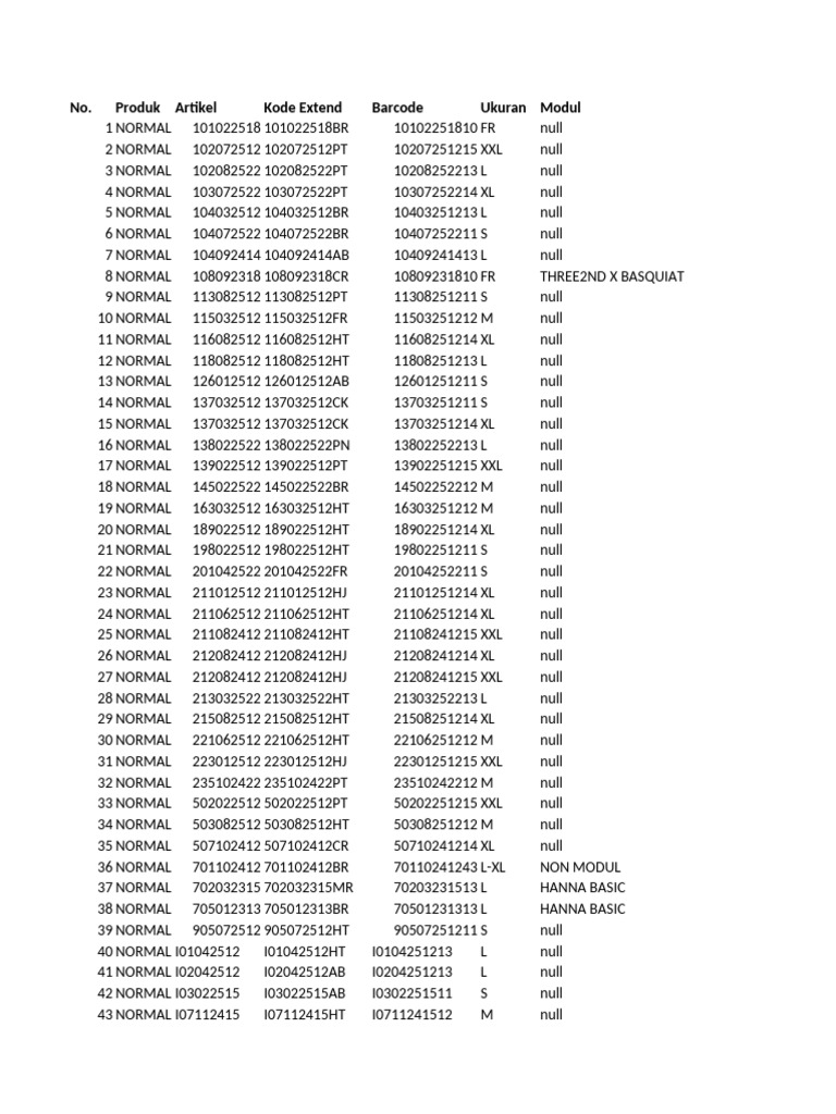 WMS 210725 | PDF