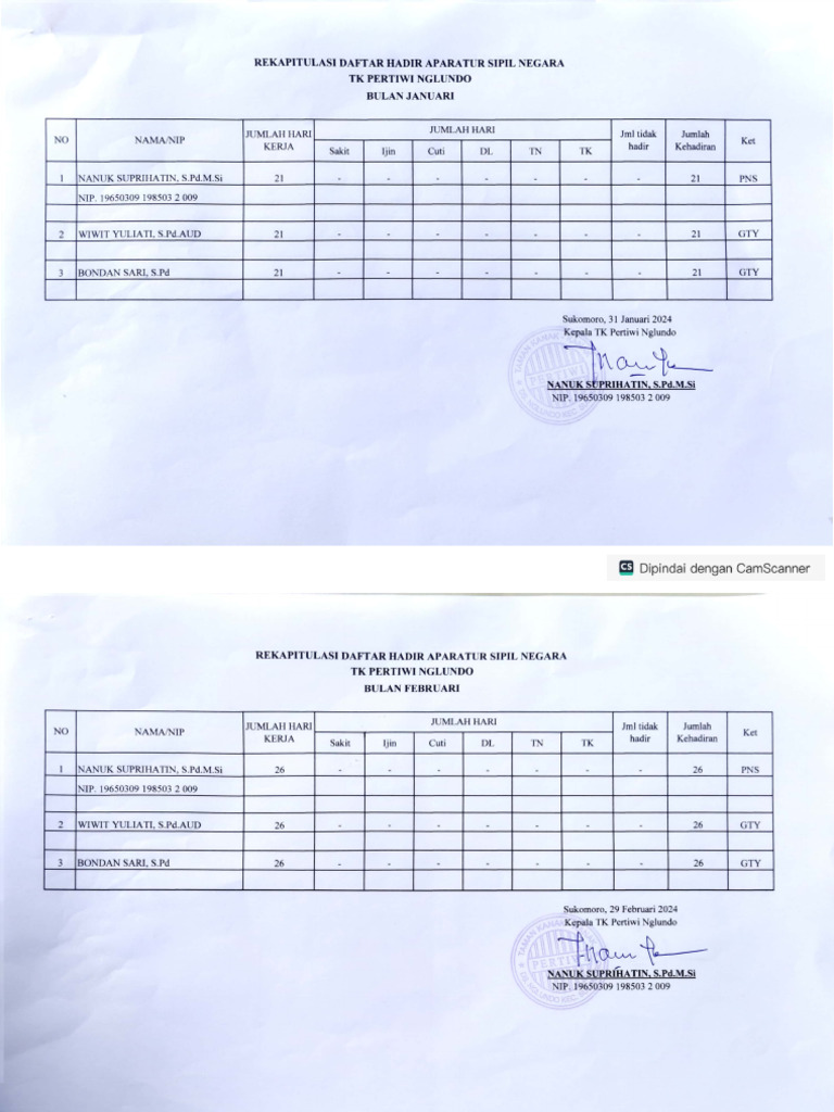 Rekap Absen | PDF