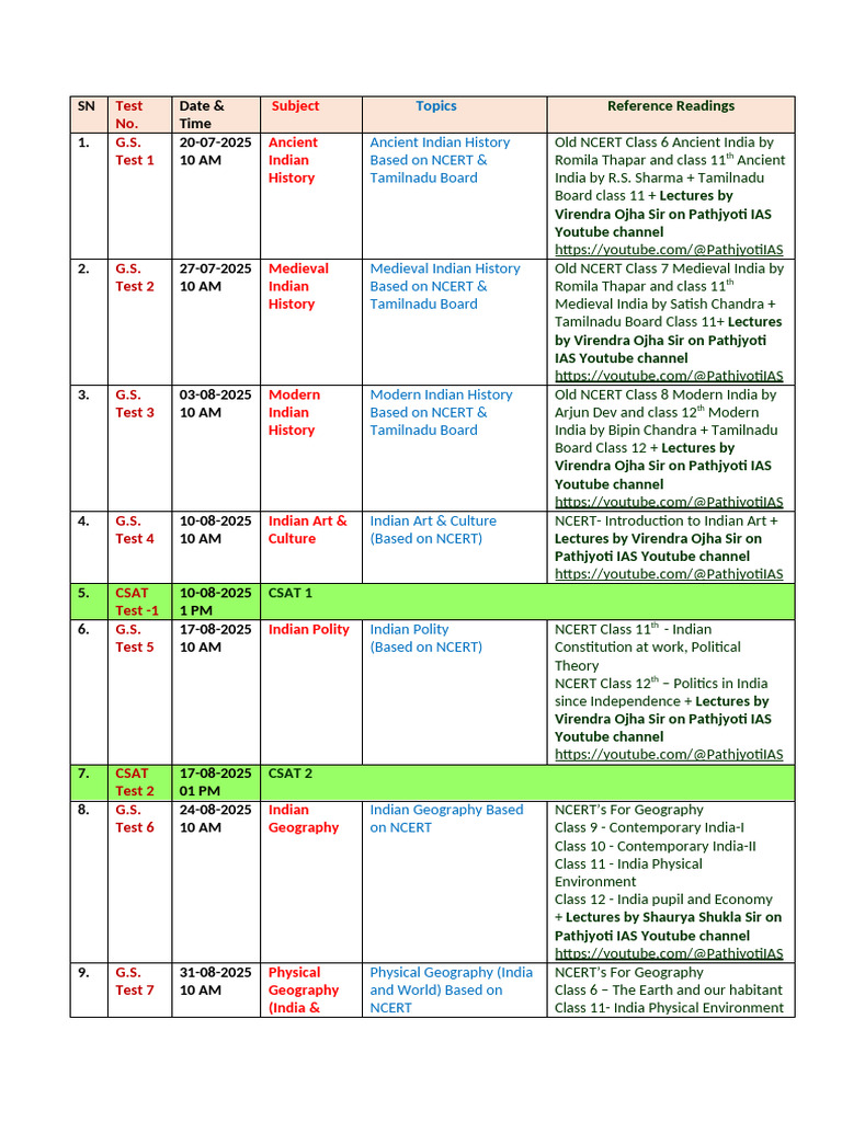 Time Table For Mock Tests 2026 | PDF | Natural Environment | Economics