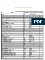 TABELA DE PONTO - DIETA NA REDE - PDF - Cópia