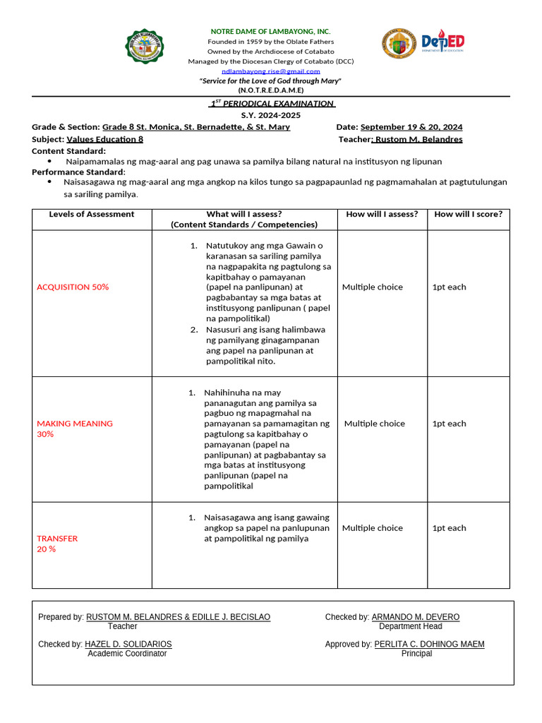 Belandres Val Ed8 Matrix 1st Periodical | PDF