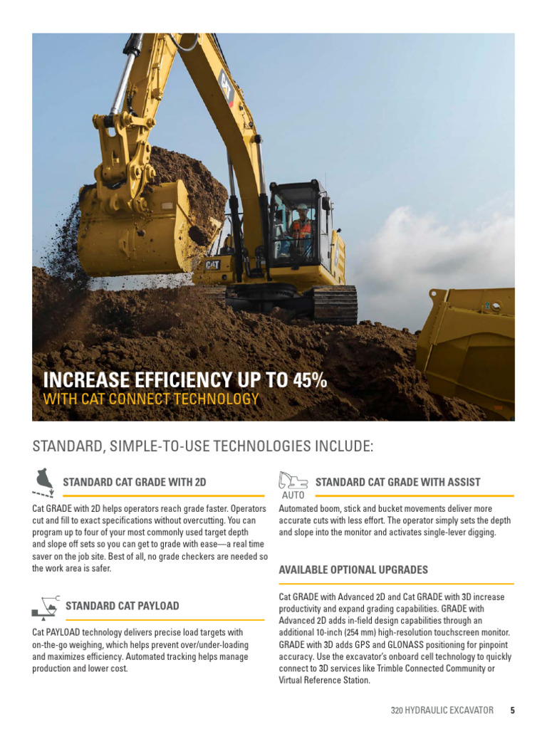 Excavator CAT 320 5 | PDF