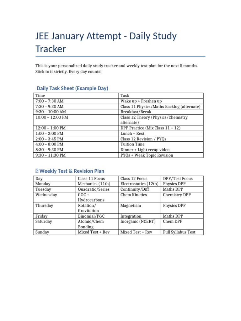 JEE Study Plan Tuskar | PDF