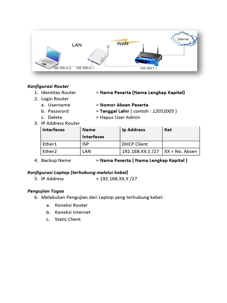 Latihan 1 LAN | PDF