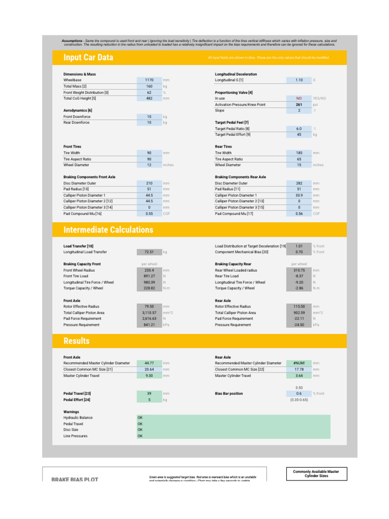 Brake System Calculation Guide | PDF | Brake | Tire