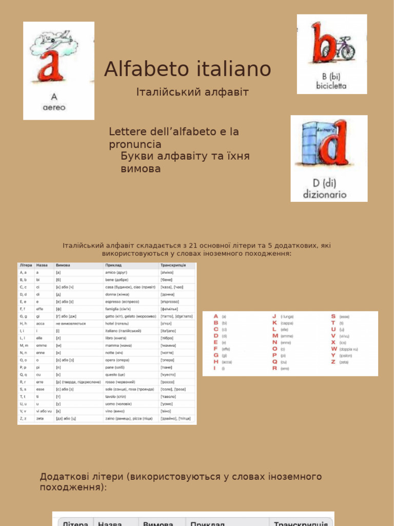 Alfabeta | PDF