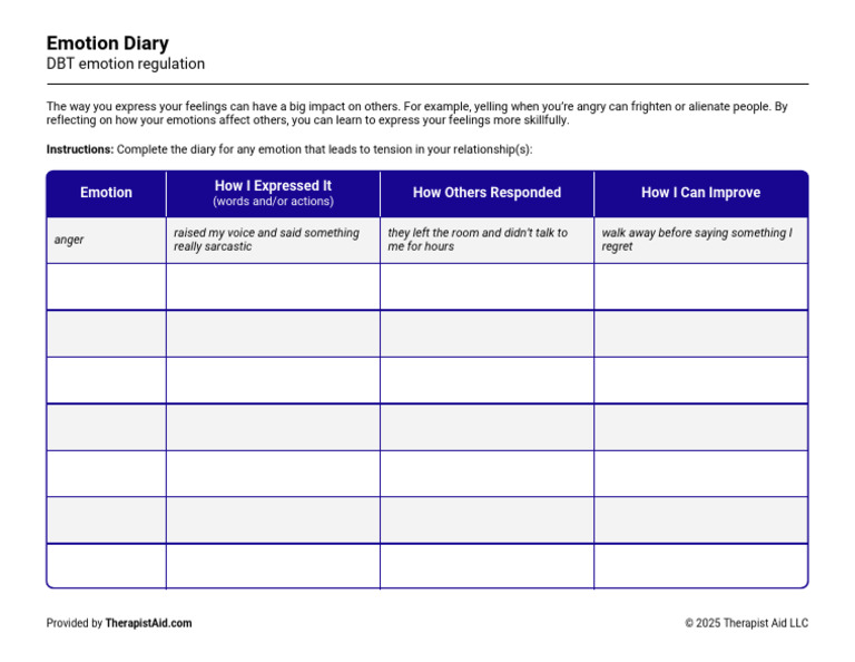 Adolescent Emotion Diary Template | PDF