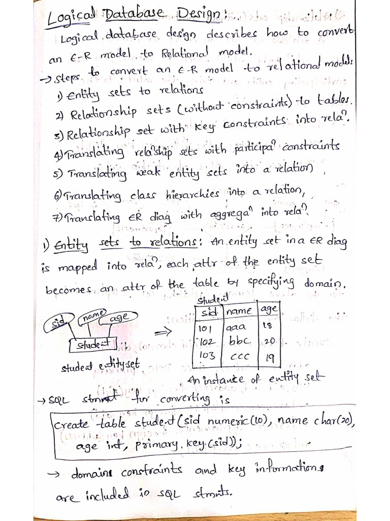 DBMS Unit 2 Part 3 | PDF