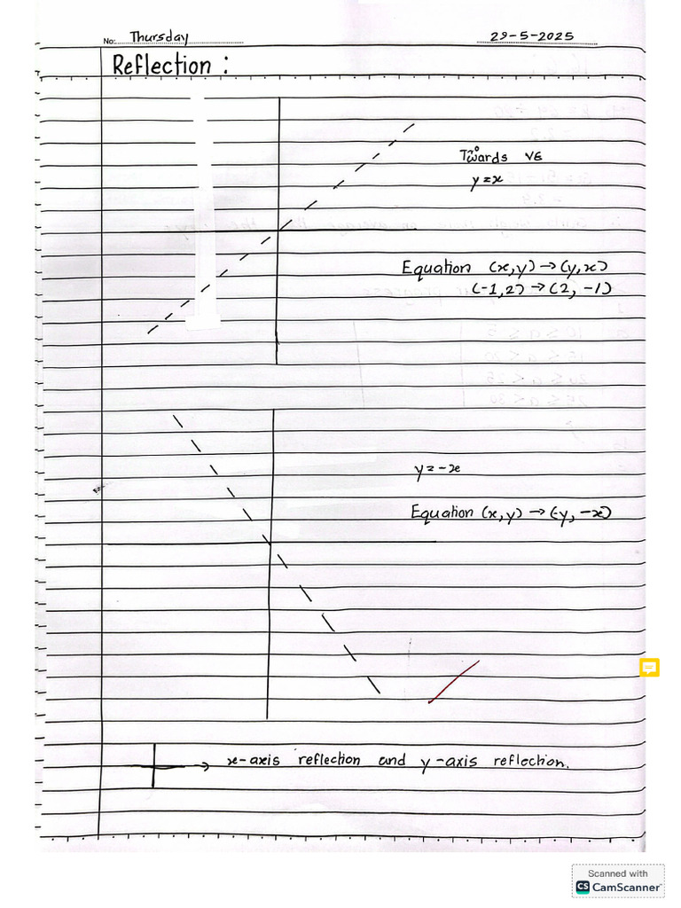Year 8 Mathematics | PDF
