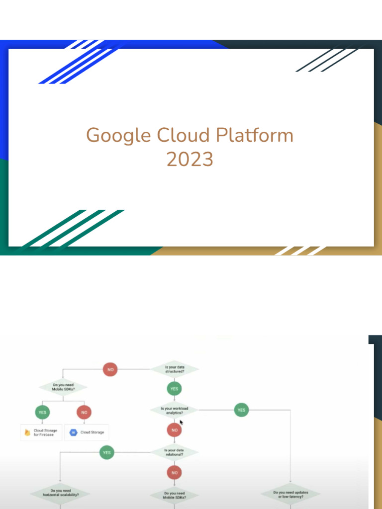GCP Notes | PDF