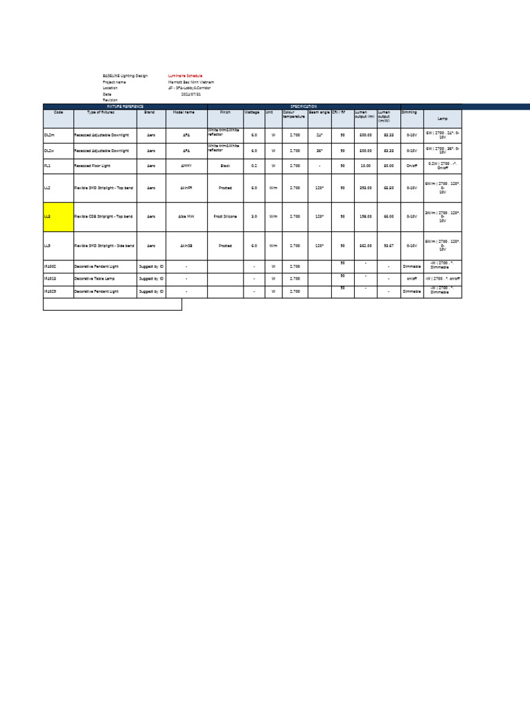 Marriott Bac Ninh Lighting Design Schedule | PDF | Lighting | Components