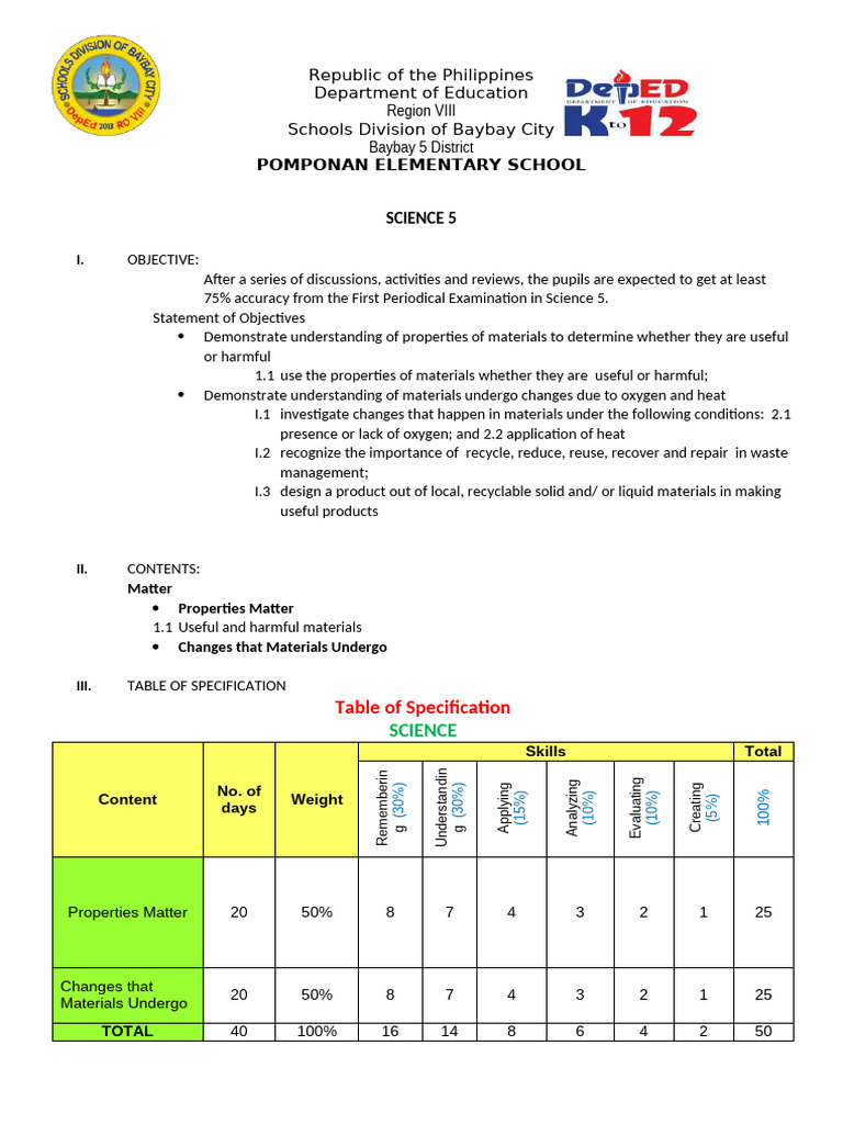 Summative Test Science 5 Q1 | PDF | Reuse | Recycling